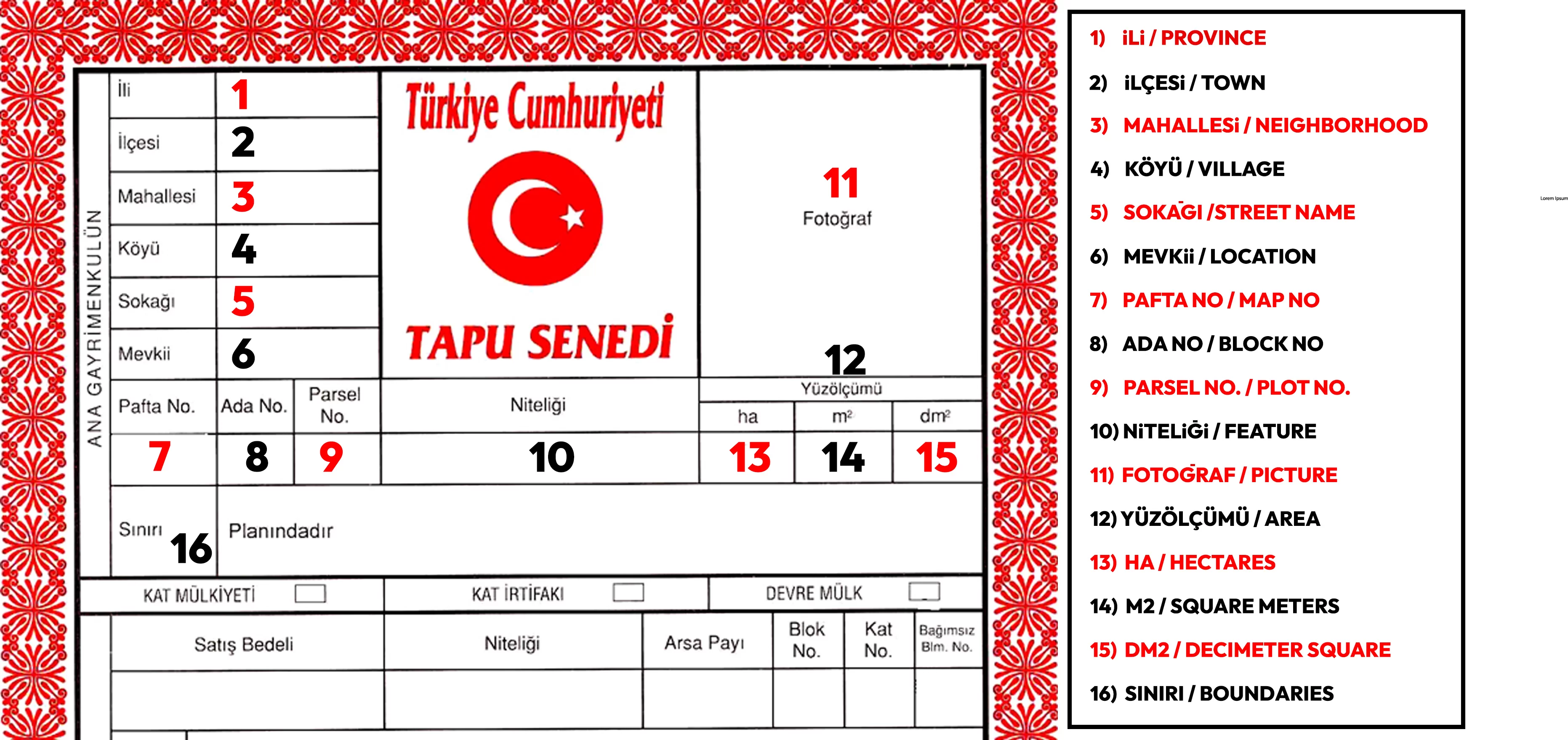 Title Deed (Tapu) in Turkey