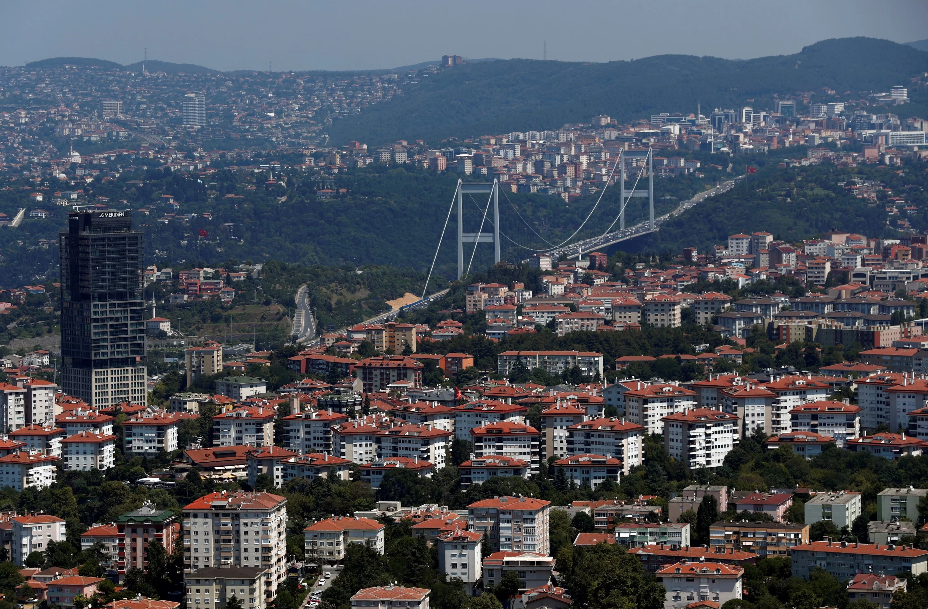 Which property to buy in Turkey?