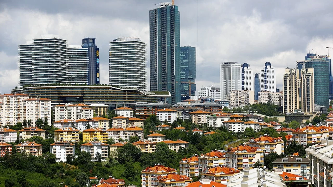 Investment potential of Turkey
